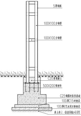 クレーンビーム付きモジュール式プレハブ鋼鉄ワークショップ、大スパン